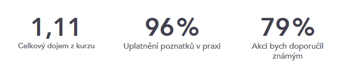 statistiky_kurzu